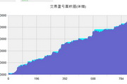 按摩黑话9几啥意思p